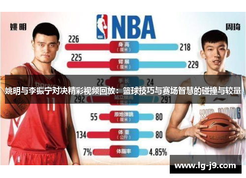姚明与李振宁对决精彩视频回放：篮球技巧与赛场智慧的碰撞与较量