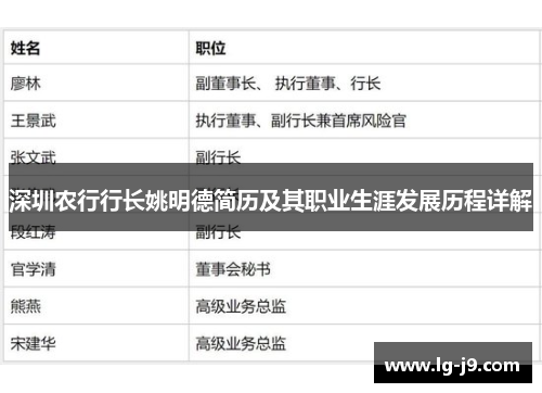 深圳农行行长姚明德简历及其职业生涯发展历程详解