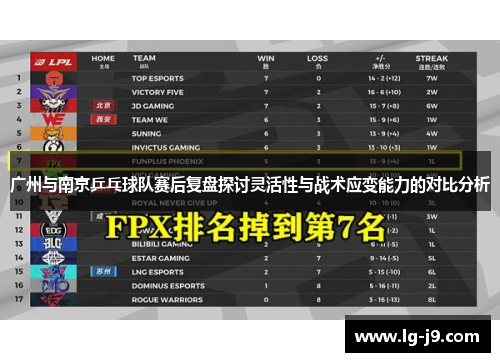 广州与南京乒乓球队赛后复盘探讨灵活性与战术应变能力的对比分析